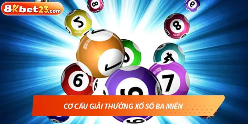 Cơ cấu giải thưởng xổ số ba miền